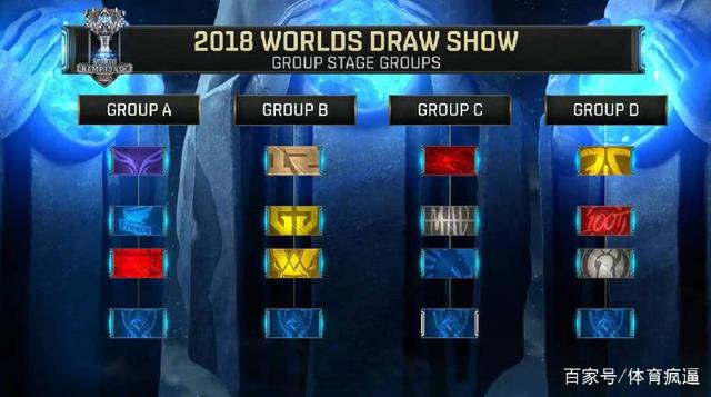 Daeny：没有更多ban位去处理千珏