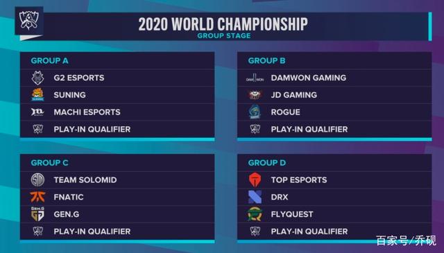 LPL春季赛常规赛海报回顾—有没有发现这些隐藏在海报中的小彩蛋呢？