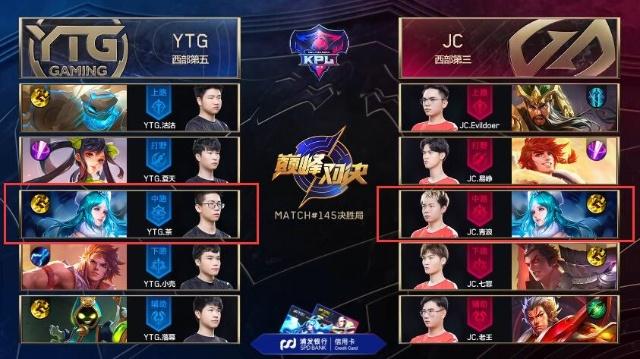德玛西亚杯四分之一决赛对阵： EDward Gaming vs Weibo Gaming , Anyone's Legend vs Bilibili Gaming , ThunderTalk Gaming vs LNG Esports , 